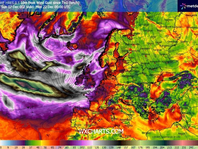 Mögliche Orkanserie zum 4. Advent? ECMWF zeigt eine extrem dynamische Nordatlantik-Lage!